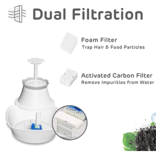 Ultra Quiet Water Dispenser for Pet